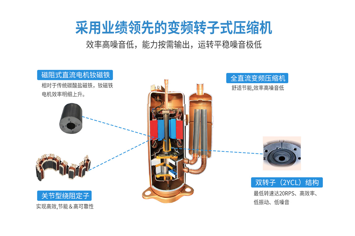 凯时登录能地暖机