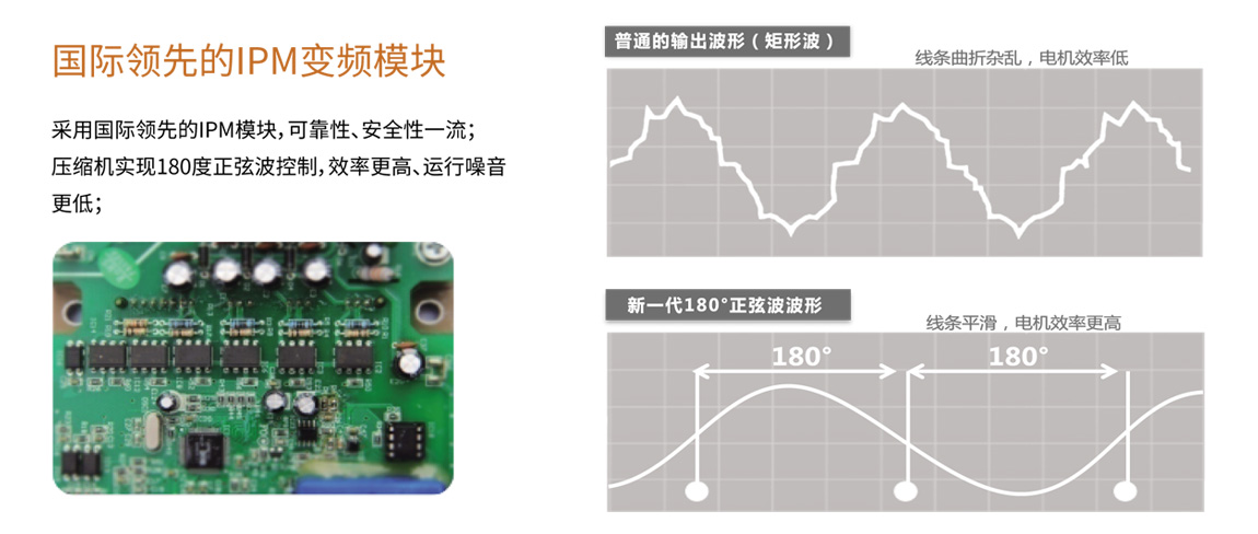 变频？