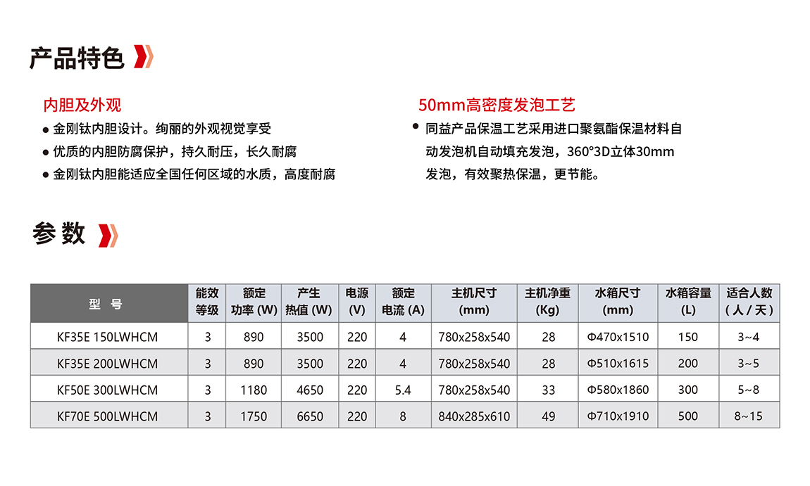 金刚钛凯时登录能热水器