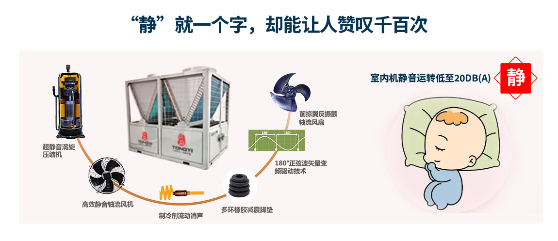 凯时登录能双核动力