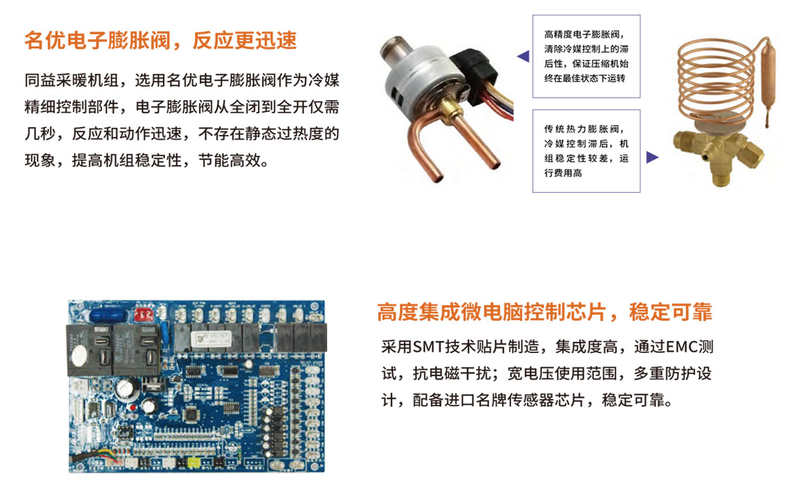 凯时登录能采暖